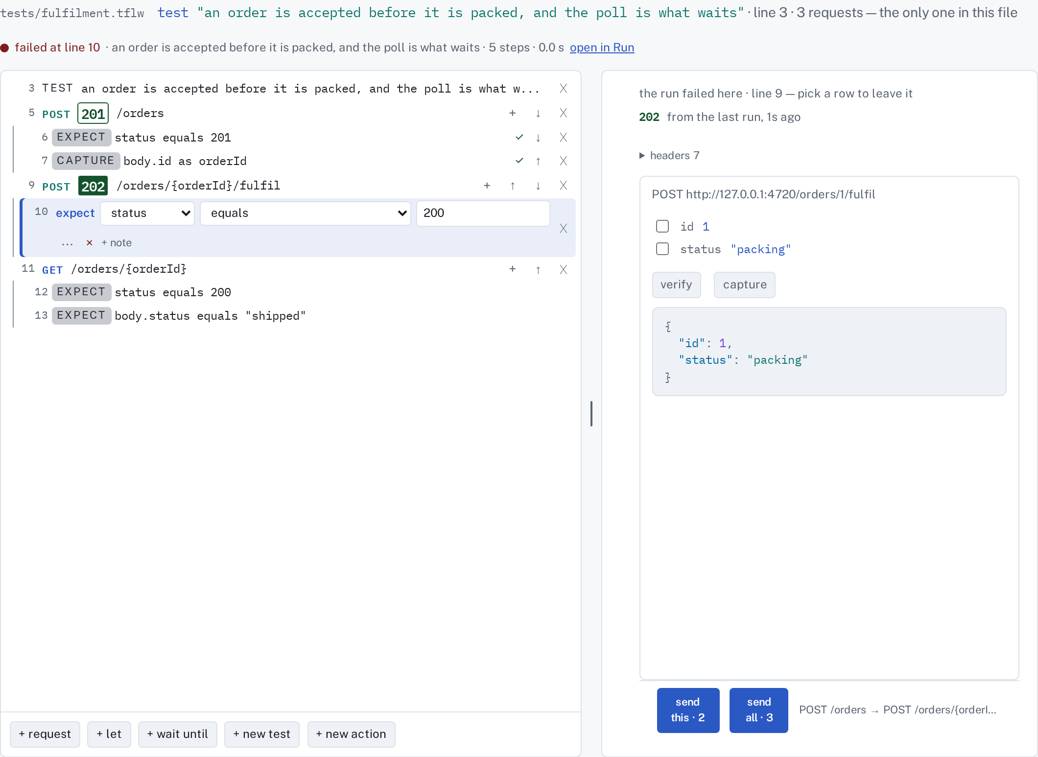 After the run: each request shows the status it got, the assertions that held are ticked, and the run failed at line 10