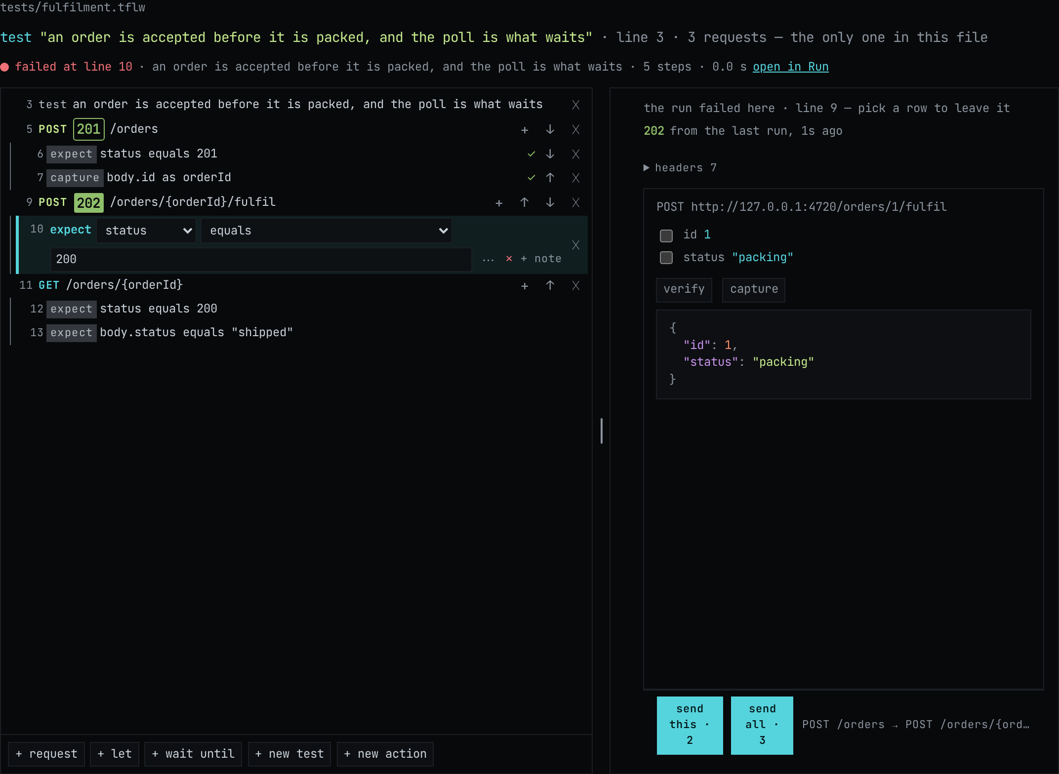 After the run: each request shows the status it got, the assertions that held are ticked, and the run failed at line 10